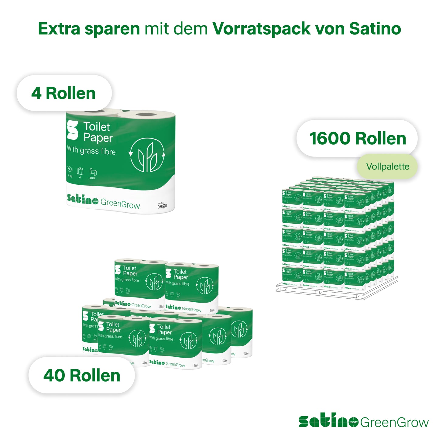 GreenGrow Toilettenpapier 2-lagig – 40 Rollen à 400 Blatt