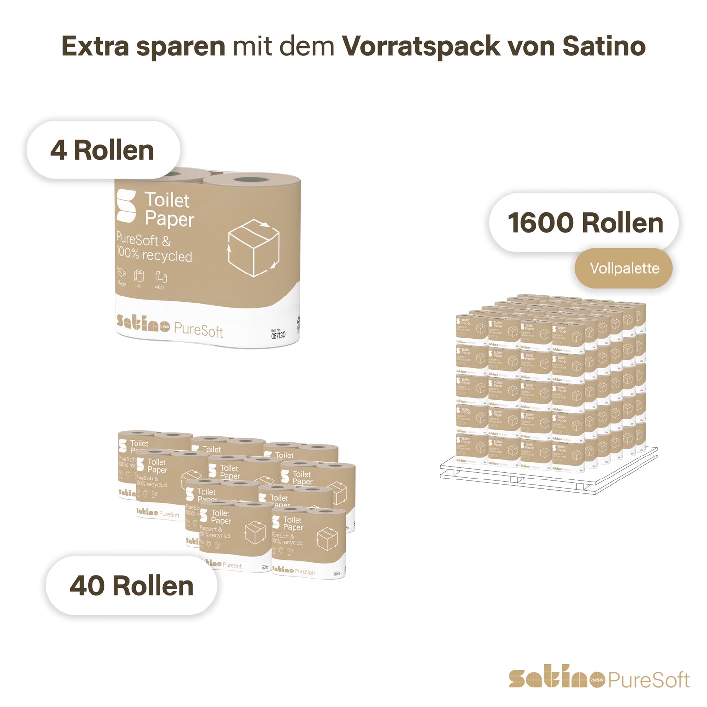 PureSoft Toilettenpapier 2-lagig – 40 Rollen à 400 Blatt