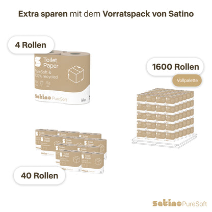 PureSoft Toilettenpapier 2-lagig – 40 Rollen à 400 Blatt
