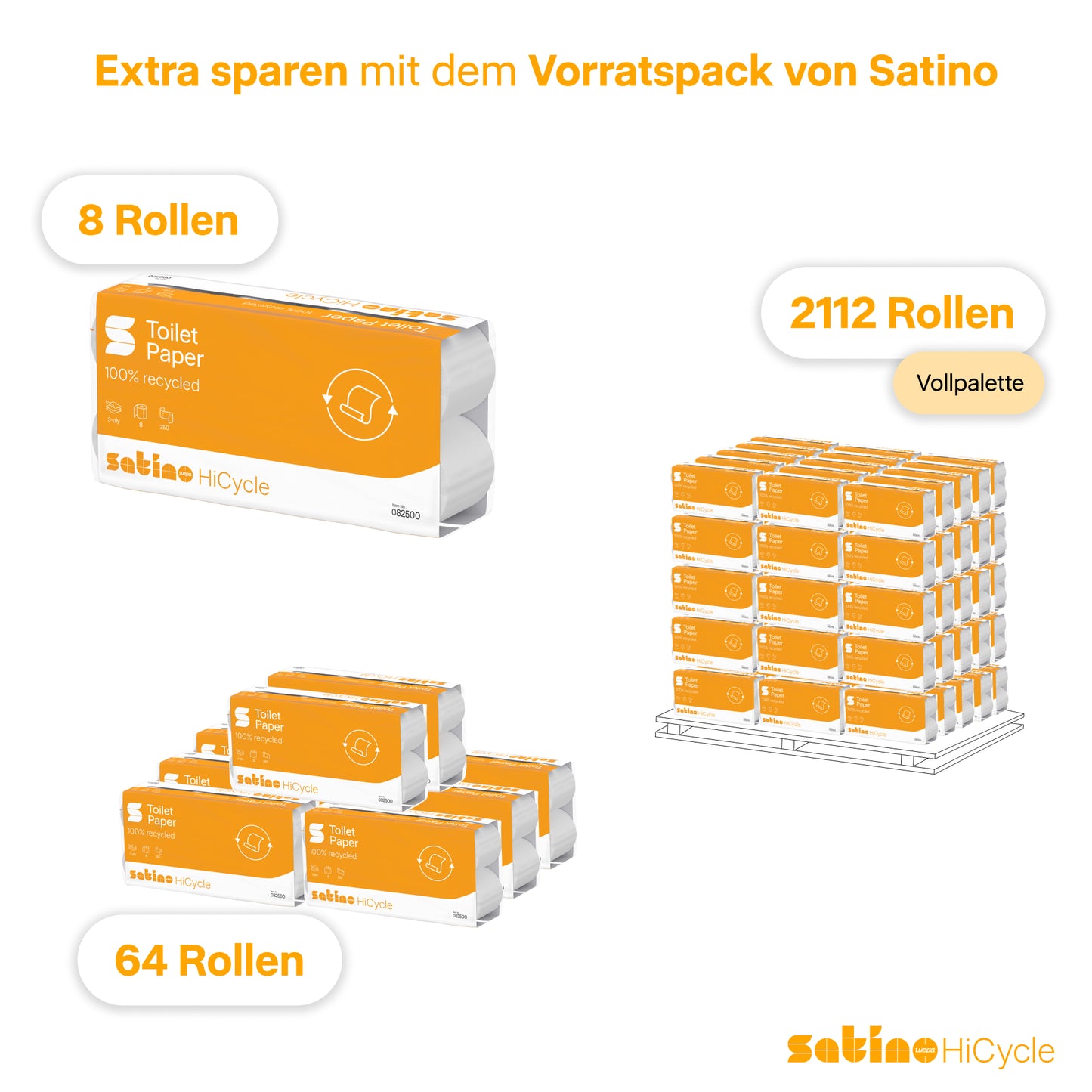 HiCycle Toilettenpapier 2-lagig – 64 Rollen à 250 Blatt