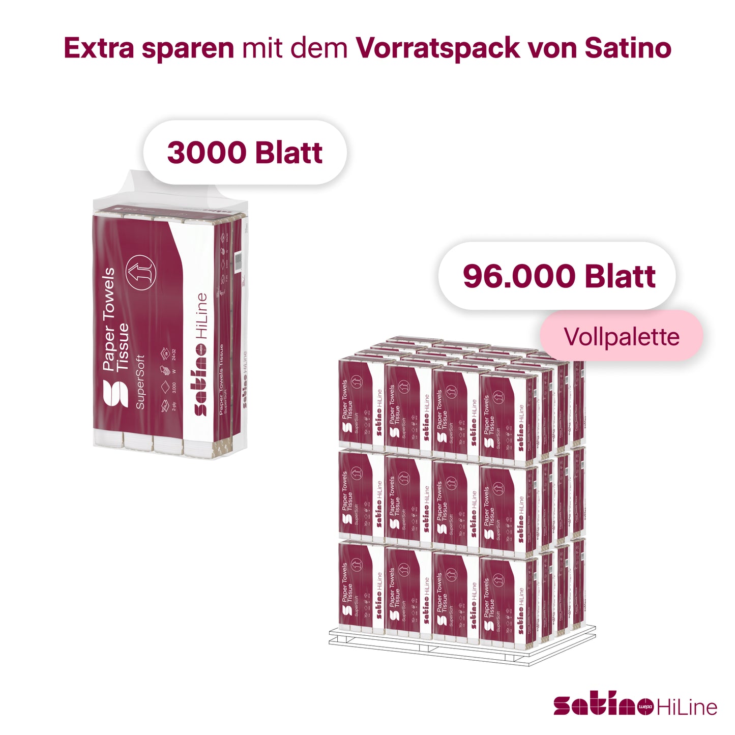 HiLine Papierhandtücher W-Falz 2-lagig – 3.000 Blatt – 24 × 32 cm