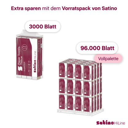 HiLine Papierhandtücher W-Falz 2-lagig – 3.000 Blatt – 24 × 32 cm