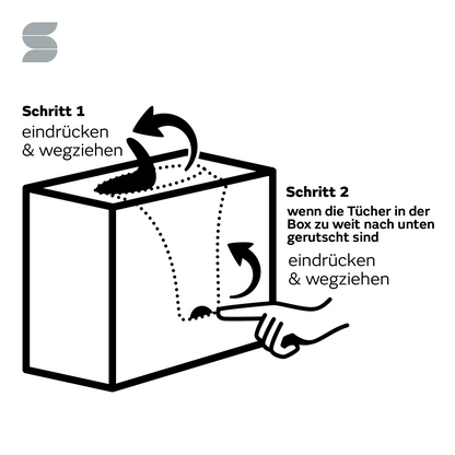 Mehrzwecktücher in der Designbox 3-lagig – 150 Blatt – 22 × 21 cm