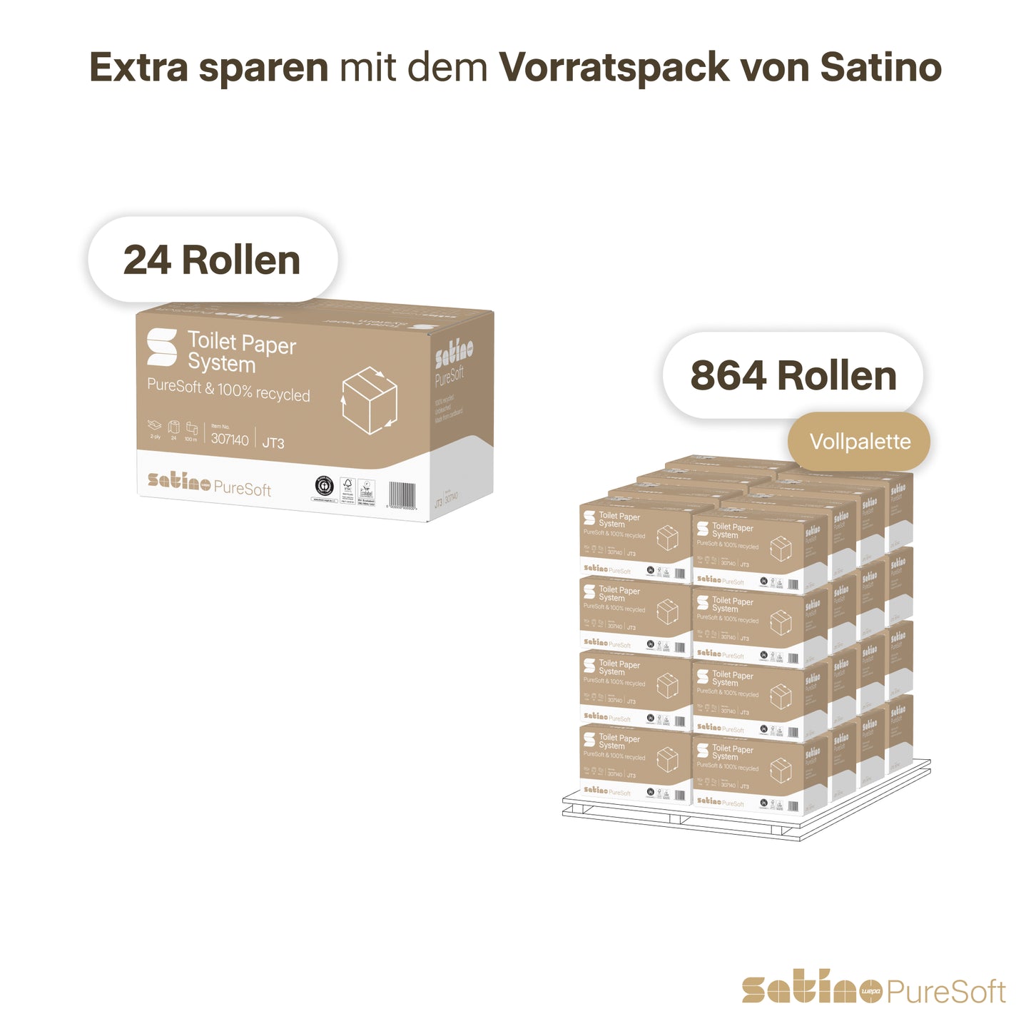 PureSoft Toilettenpapier System-Großrollen 2-lagig – 100 m je Rolle