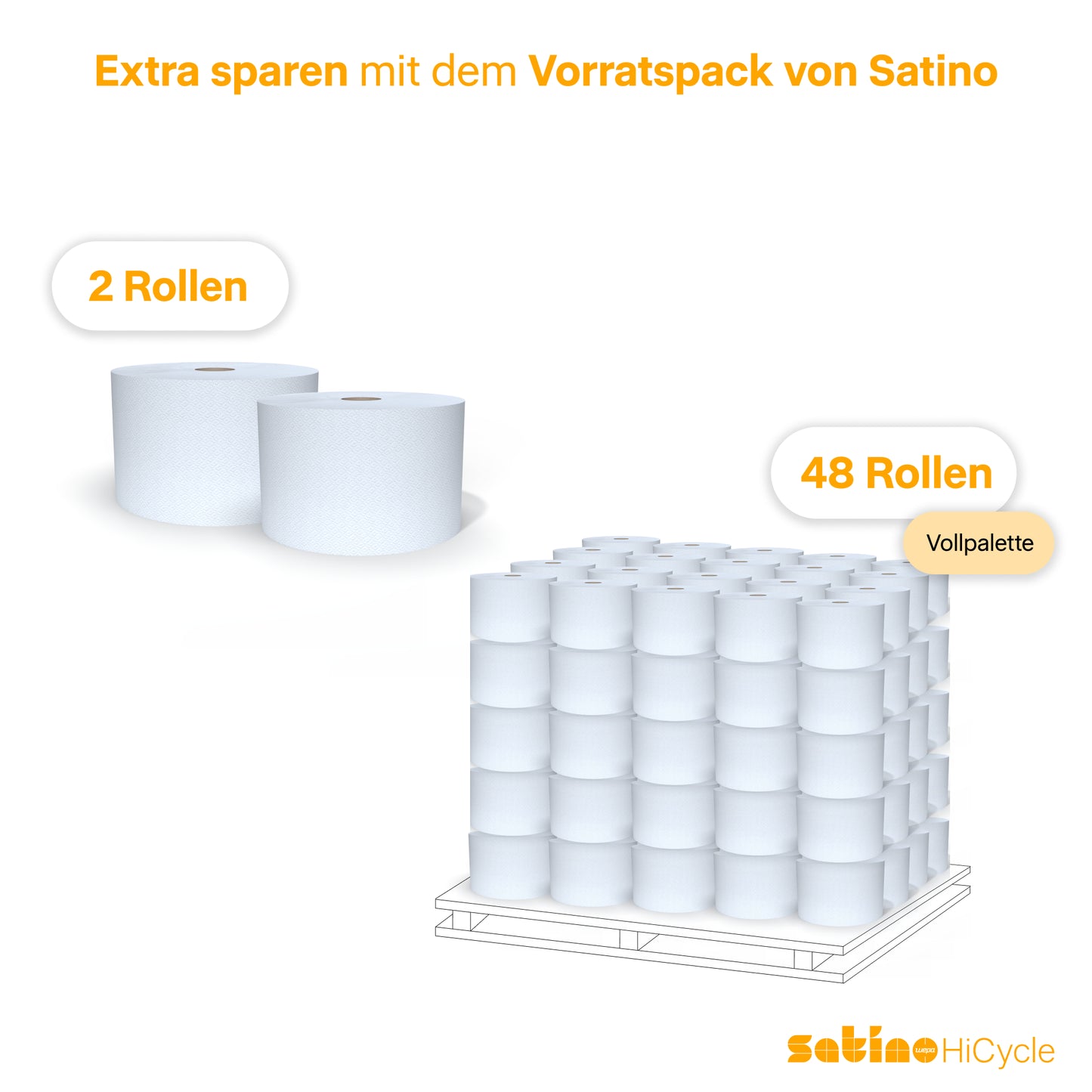 HiCycle Putzrollen 3-lagig – 2 Rollen à 1.000 Blatt – 23 × 35 cm